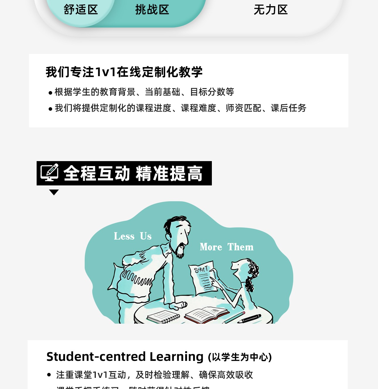 VCE全科辅导全科辅导-2_02.jpg