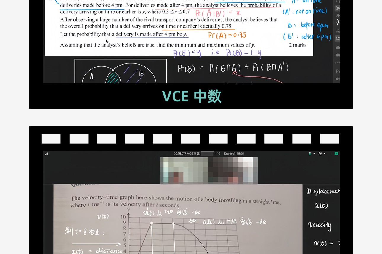 VCE全科辅导全科辅导-2_06.jpg