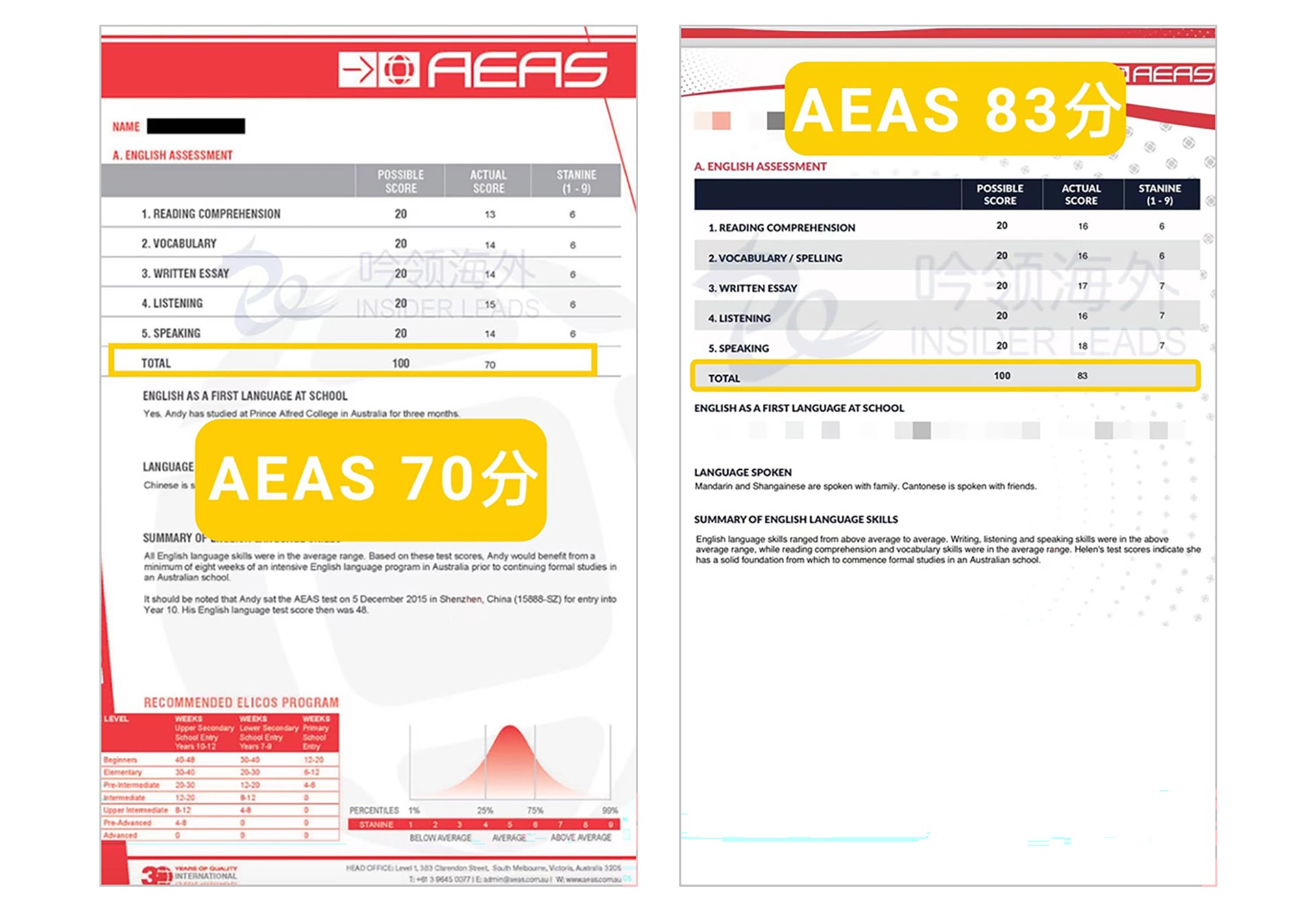 AEAS-高分学员-拷贝_06.jpg