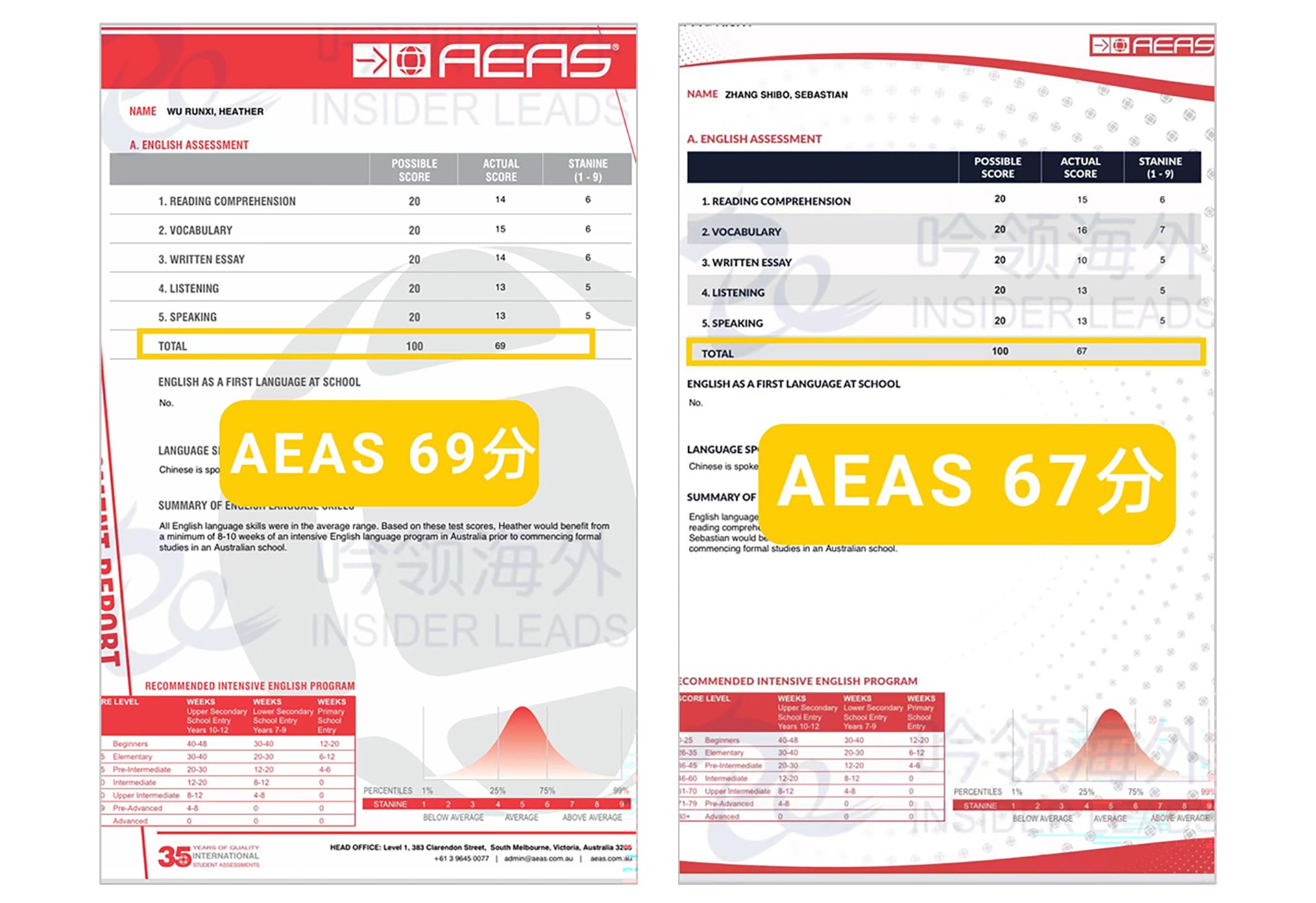 AEAS-高分学员-拷贝_09.jpg